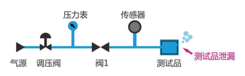 直压基本原理图.png