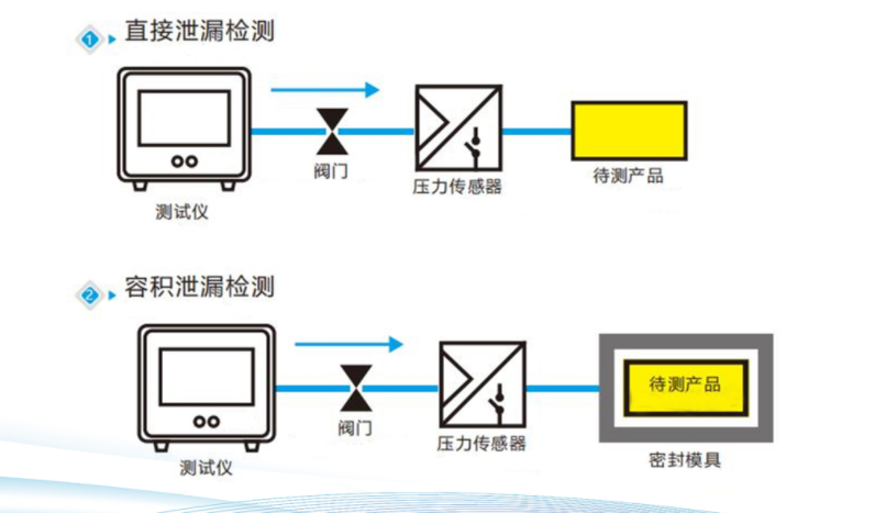 LY工作原理图2.png